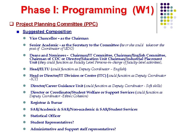 Phase I: Programming (W 1) q Project Planning Committee (PPC) Suggested Composition l Vice