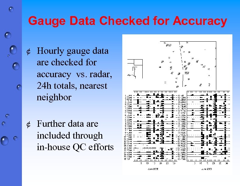 Gauge Data Checked for Accuracy ¢ Hourly gauge data are checked for accuracy vs.