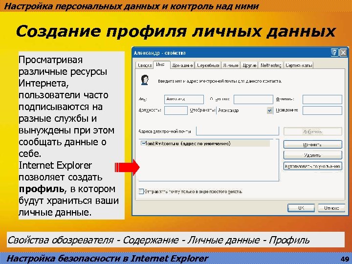 Настройка персональных данных и контроль над ними Создание профиля личных данных Просматривая различные ресурсы