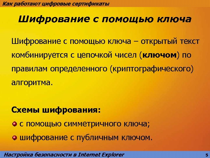 Как работают цифровые сертификаты Шифрование с помощью ключа – открытый текст комбинируется с цепочкой