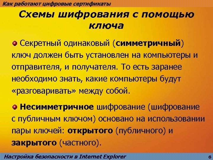 Как работают цифровые сертификаты Схемы шифрования с помощью ключа Секретный одинаковый (симметричный) ключ должен