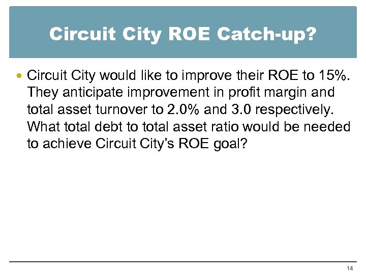 Circuit City ROE Catch-up? Circuit City would like to improve their ROE to 15%.