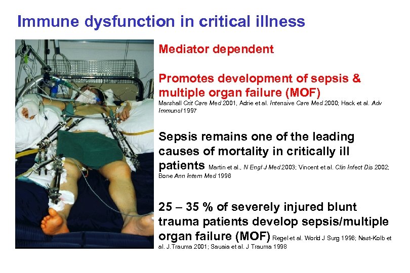 Immune dysfunction in critical illness Mediator dependent Promotes development of sepsis & multiple organ