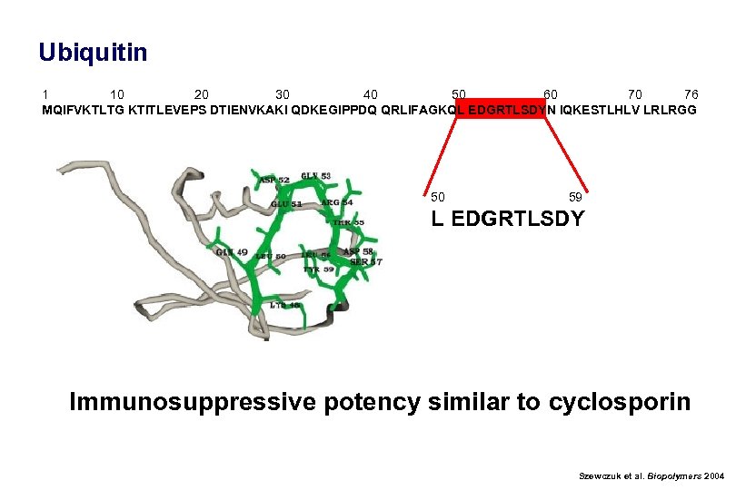 Ubiquitin 1 10 20 30 40 50 60 70 76 MQIFVKTLTG KTITLEVEPS DTIENVKAKI QDKEGIPPDQ
