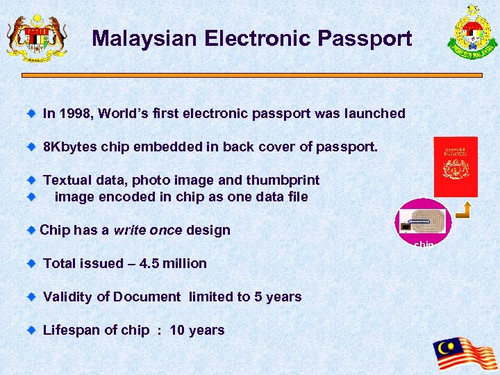Malaysian Electronic Passport In 1998, World’s first electronic passport was launched 8 Kbytes chip