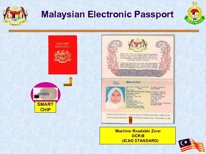 Malaysian Electronic Passport SMART CHIP 0 Machine Readable Zone OCR-B (ICAO STANDARD) 
