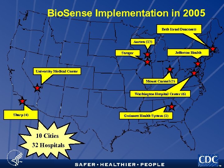 Bio. Sense Implementation in 2005 Beth Israel Deaconess Aurora (13) Jefferson Health Stroger University