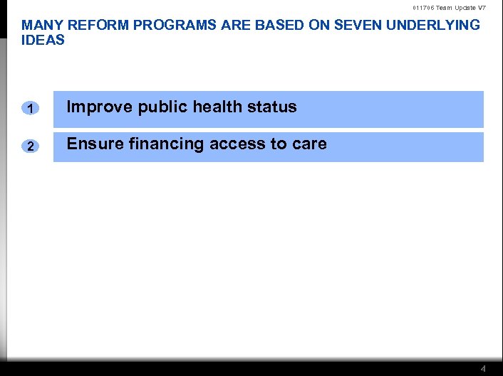 011706 Team Update V 7 MANY REFORM PROGRAMS ARE BASED ON SEVEN UNDERLYING IDEAS