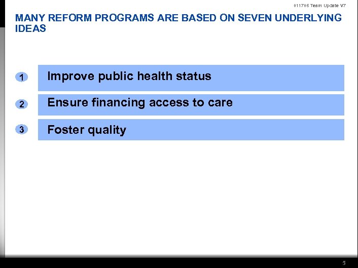 011706 Team Update V 7 MANY REFORM PROGRAMS ARE BASED ON SEVEN UNDERLYING IDEAS
