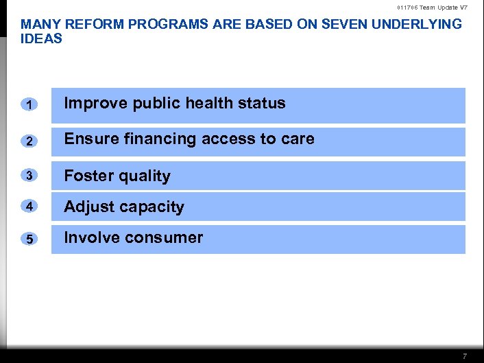 011706 Team Update V 7 MANY REFORM PROGRAMS ARE BASED ON SEVEN UNDERLYING IDEAS