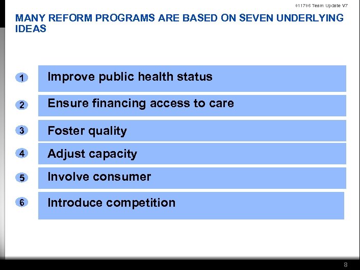 011706 Team Update V 7 MANY REFORM PROGRAMS ARE BASED ON SEVEN UNDERLYING IDEAS