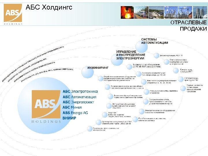 АБС Холдингс ОТРАСЛЕВЫЕ ПРОДАЖИ 