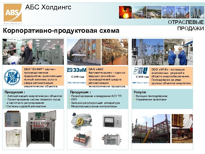 АБС Холдингс ОТРАСЛЕВЫЕ ПРОДАЖИ Корпоративно-продуктовая схема ОАО “ВНИИР” научно– производственное предприятие, выполняющее полный комплекс