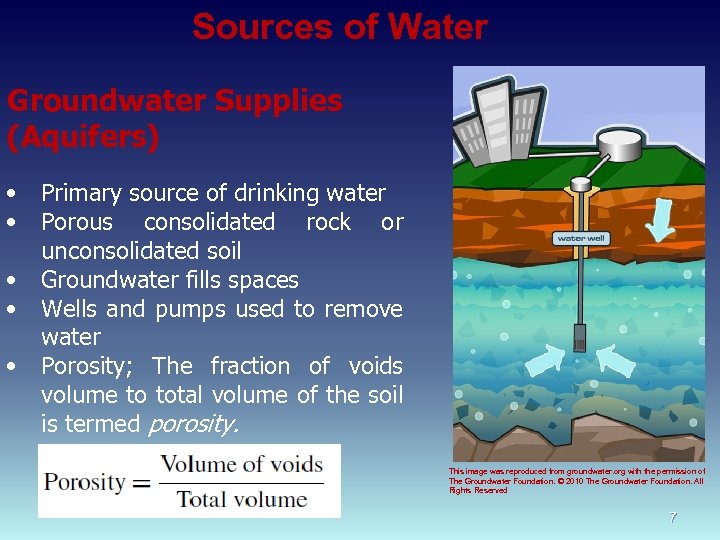 Sources of Water Groundwater Supplies (Aquifers) • • • Primary source of drinking water