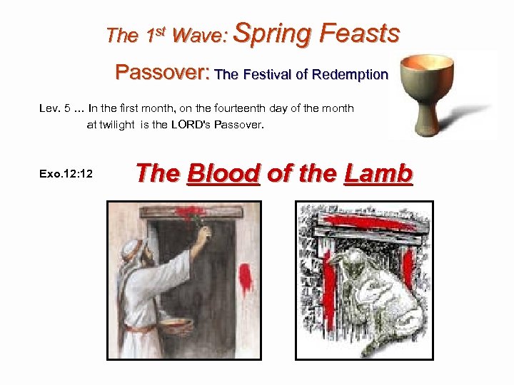 The 1 st Wave: Spring Feasts Passover: The Festival of Redemption Lev. 5 …