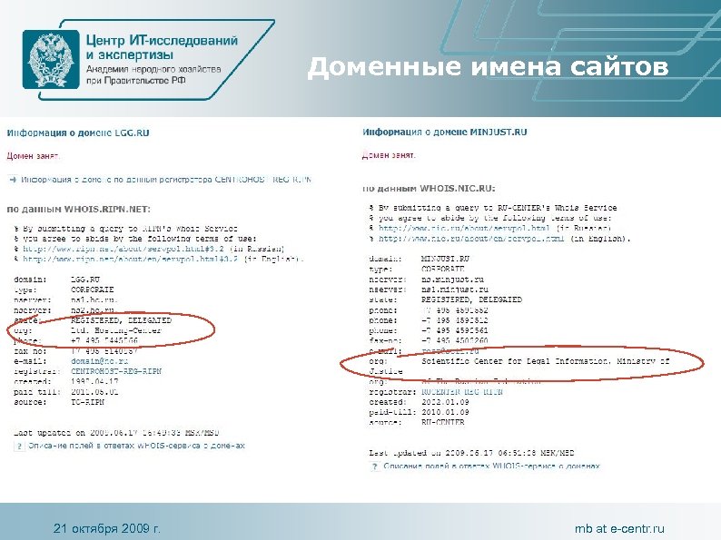 Доменные имена сайтов 21 октября 2009 г. mb at e-centr. ru 