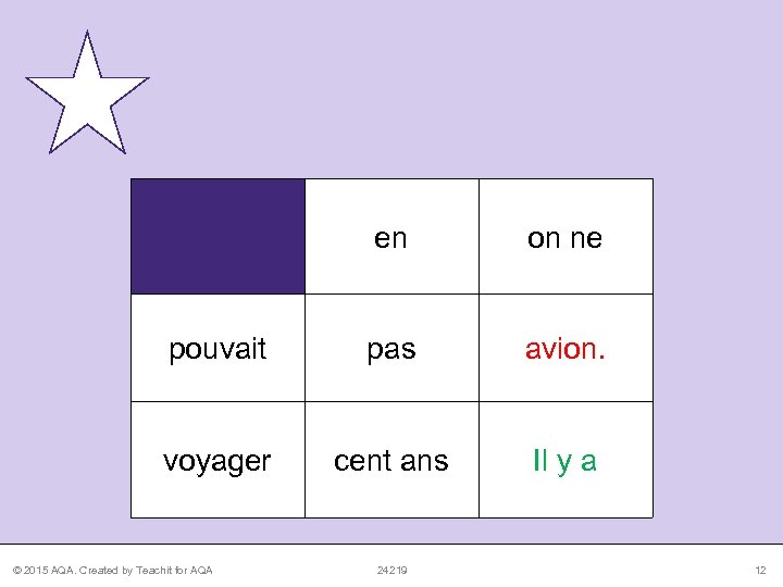 en on ne pouvait pas avion. voyager cent ans Il y a © 2015