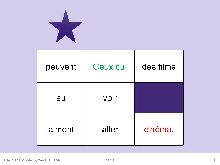 peuvent Ceux qui au voir aiment aller © 2015 AQA. Created by Teachit for