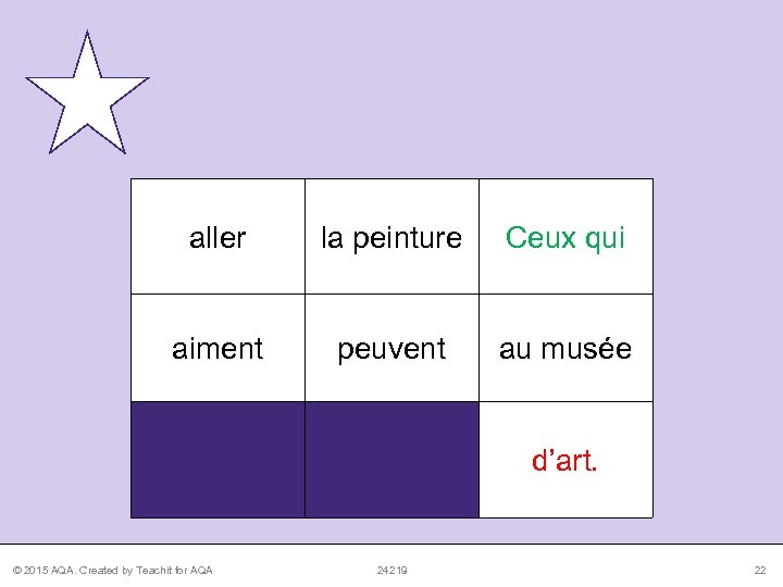 aller la peinture Ceux qui aiment peuvent au musée d’art. © 2015 AQA. Created