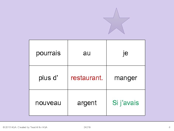 pourrais au je plus d’ restaurant. manger nouveau argent Si j’avais © 2015 AQA.