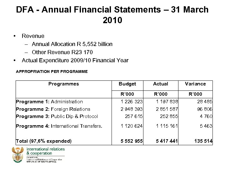 DFA - Annual Financial Statements – 31 March 2010 • • Revenue – Annual