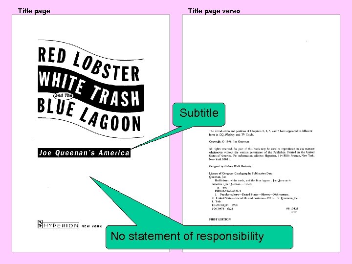 Title page verso Subtitle No statement of responsibility 