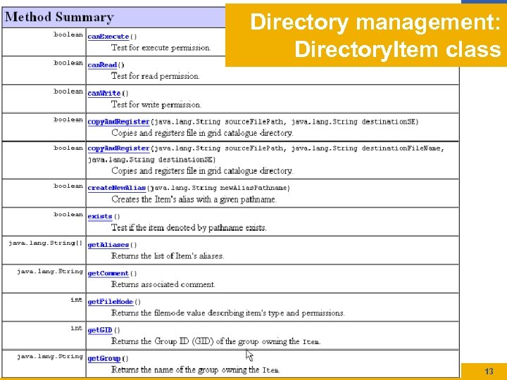 Enabling Grids for E-scienc. E EGEE-II INFSO-RI-031688 Directory management: Directory. Item class 13 