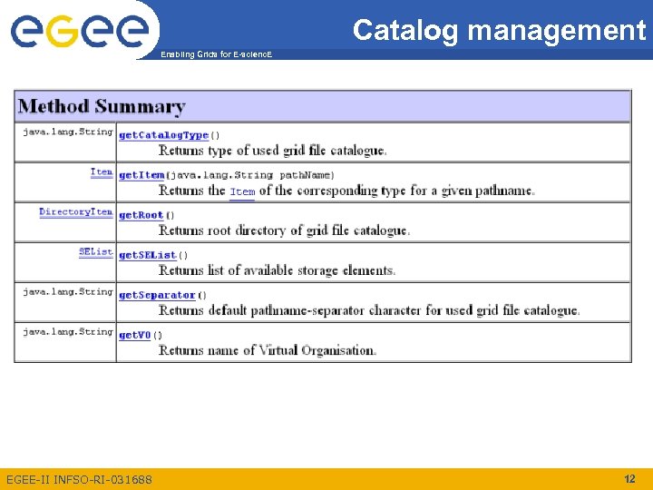 Catalog management Enabling Grids for E-scienc. E EGEE-II INFSO-RI-031688 12 