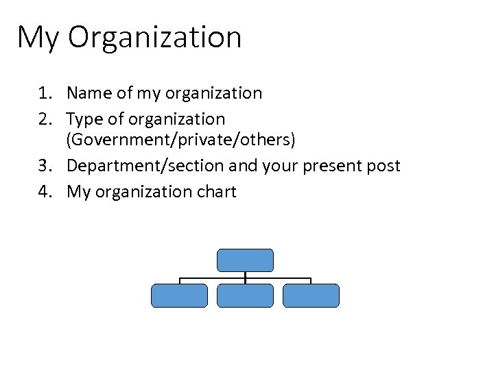 My Organization 1. Name of my organization 2. Type of organization (Government/private/others) 3. Department/section