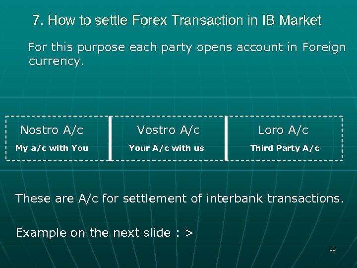 7. How to settle Forex Transaction in IB Market For this purpose each party