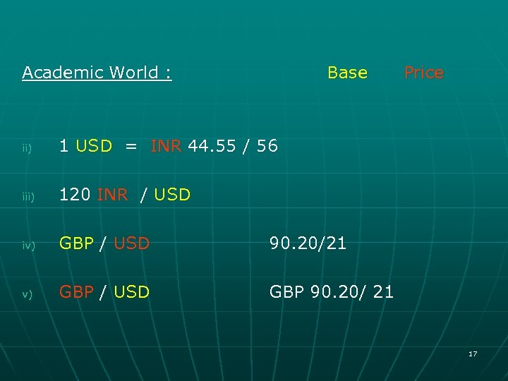 Academic World : Base ii) 1 USD = INR 44. 55 / 56 iii)