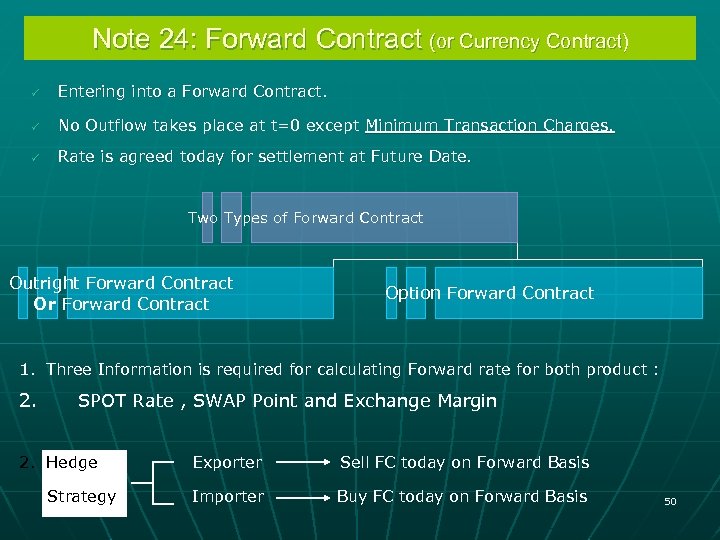 Note 24: Forward Contract (or Currency Contract) ü Entering into a Forward Contract. ü