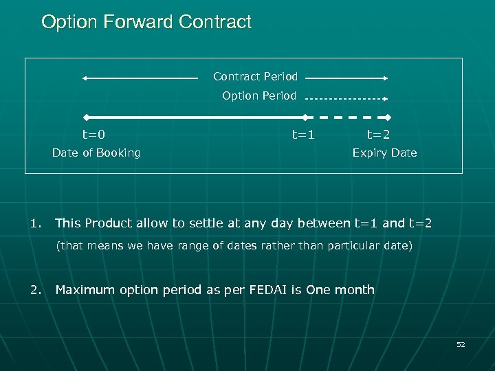 Option Forward Contract Period Option Period t=0 Date of Booking 1. t=1 t=2 Expiry