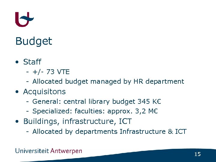 Budget • Staff - +/- 73 VTE - Allocated budget managed by HR department