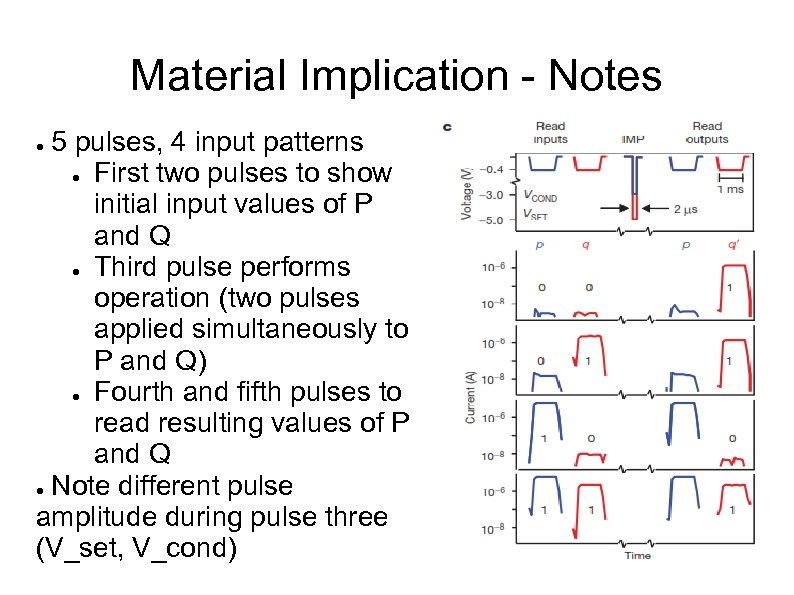 Material Implication - Notes 5 pulses, 4 input patterns ● First two pulses to