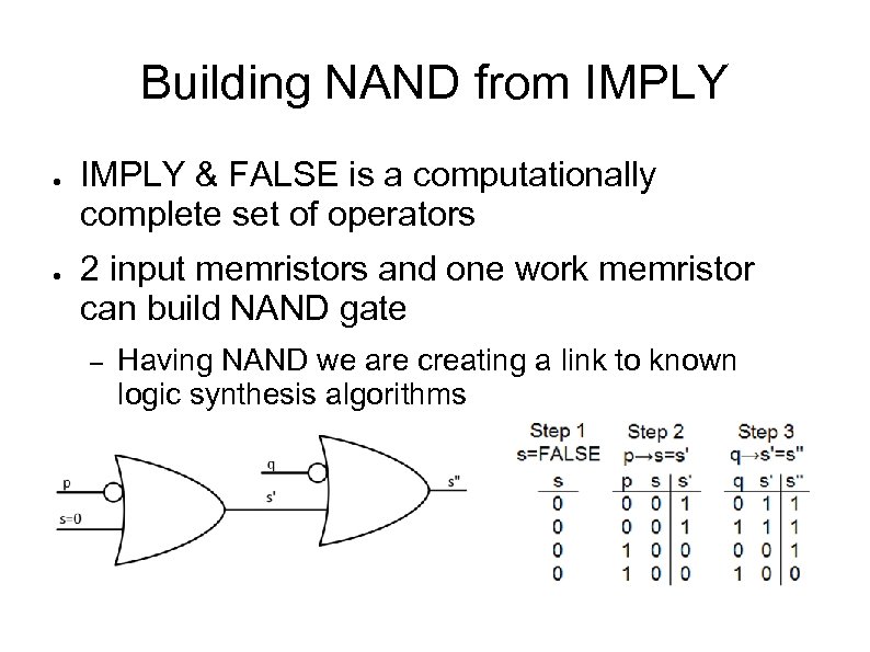 Building NAND from IMPLY ● ● IMPLY & FALSE is a computationally complete set