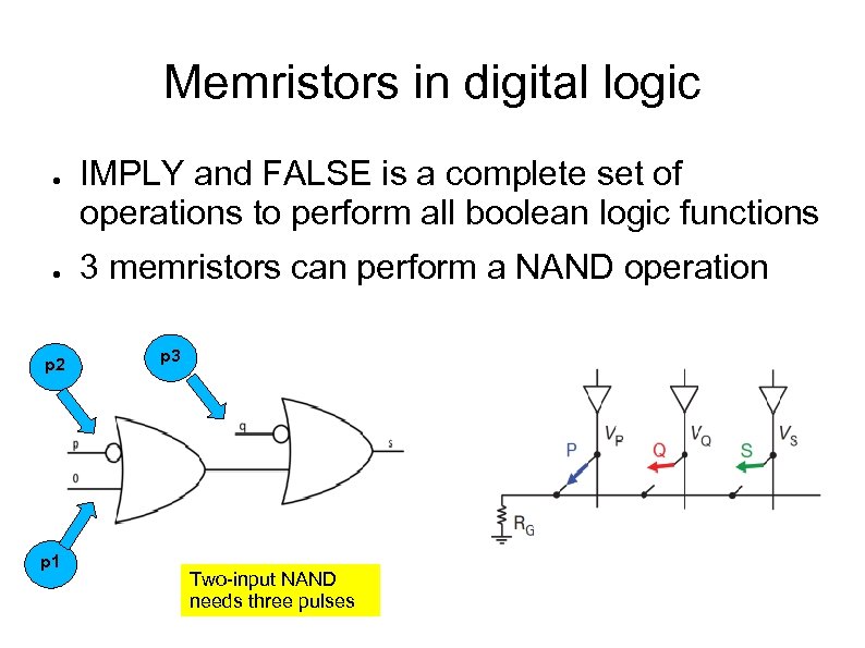 Memristors in digital logic ● ● p 2 p 1 IMPLY and FALSE is