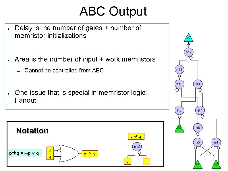 ABC Output ● ● Delay is the number of gates + number of memristor