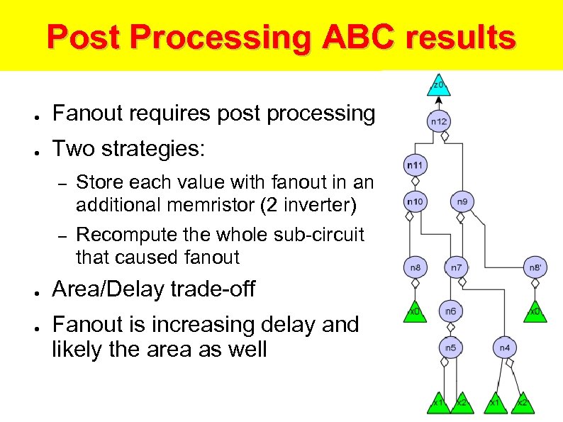 Post Processing ABC results ● Fanout requires post processing ● Two strategies: – –