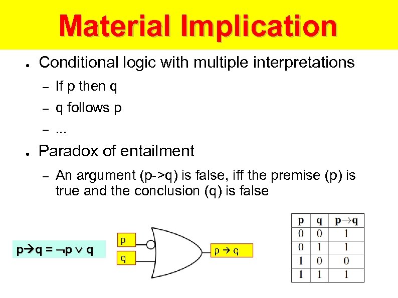 Material Implication ● Conditional logic with multiple interpretations – – q follows p –