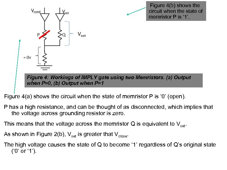 Figure 4(b) shows the circuit when the state of memristor P is ‘ 1’.