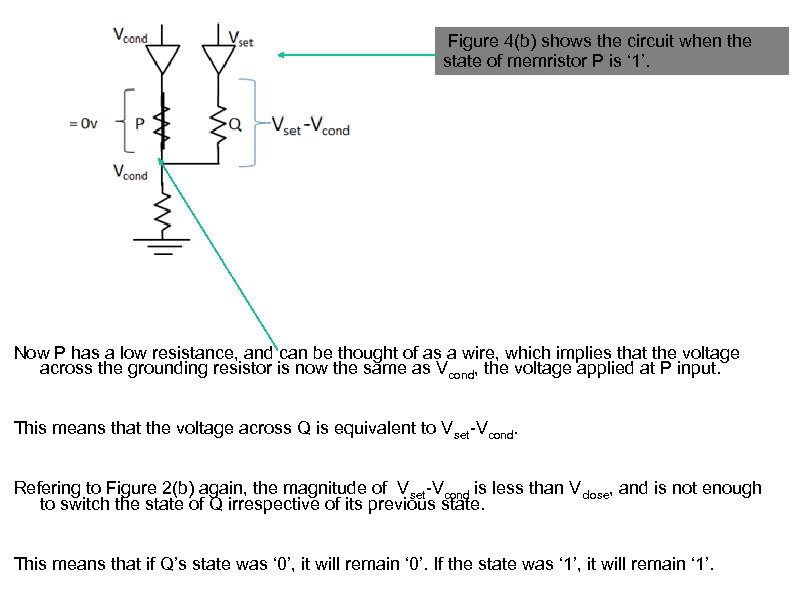 Figure 4(b) shows the circuit when the state of memristor P is ‘ 1’.