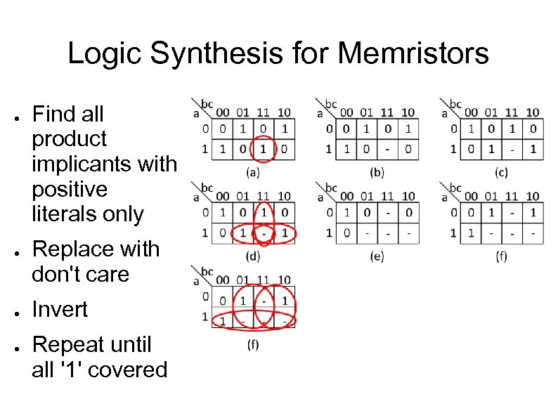 Logic Synthesis for Memristors ● ● Find all product implicants with positive literals only