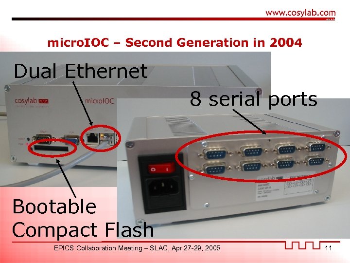 micro. IOC – Second Generation in 2004 Dual Ethernet 8 serial ports Bootable Compact