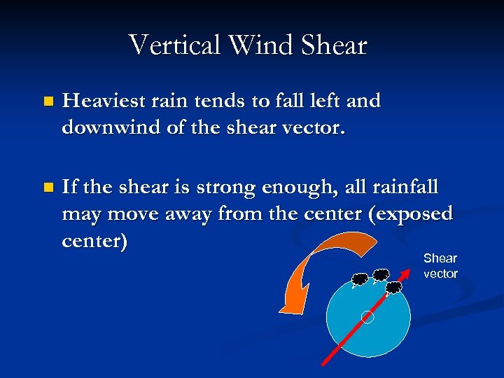 Vertical Wind Shear n Heaviest rain tends to fall left and downwind of the