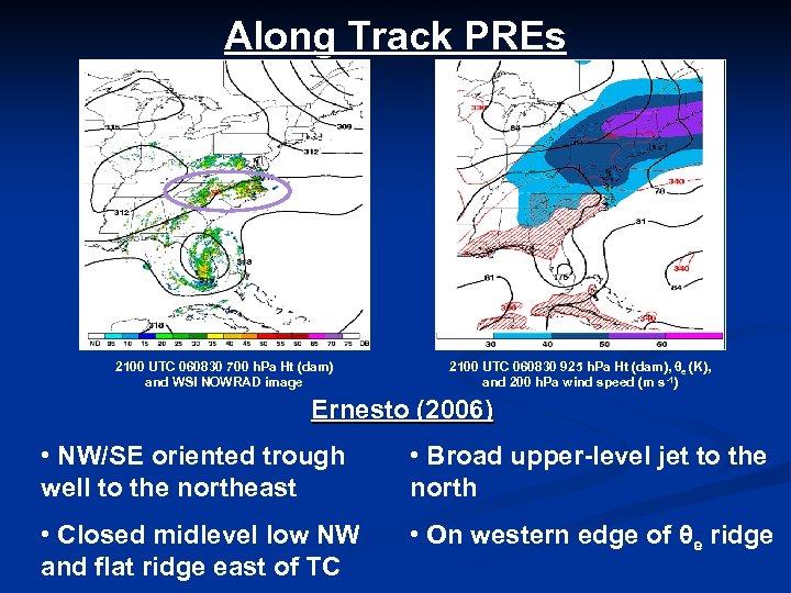 Along Track PREs 2100 UTC 060830 700 h. Pa Ht (dam) and WSI NOWRAD