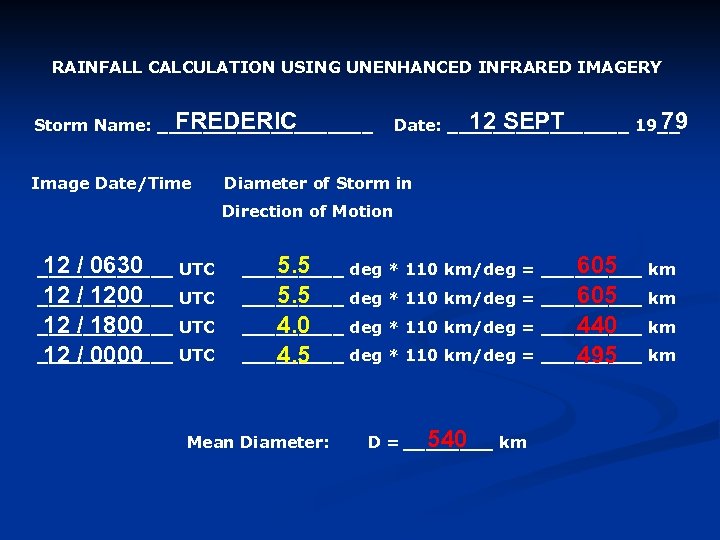 RAINFALL CALCULATION USING UNENHANCED INFRARED IMAGERY FREDERIC Storm Name: __________ Image Date/Time 12 SEPT