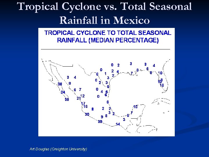 Tropical Cyclone vs. Total Seasonal Rainfall in Mexico Art Douglas (Creighton University) 