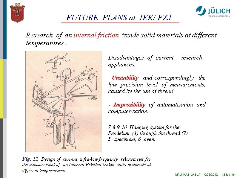 FUTURE PLANS at IEK/ FZJ Research of an internal friction inside solid materials at