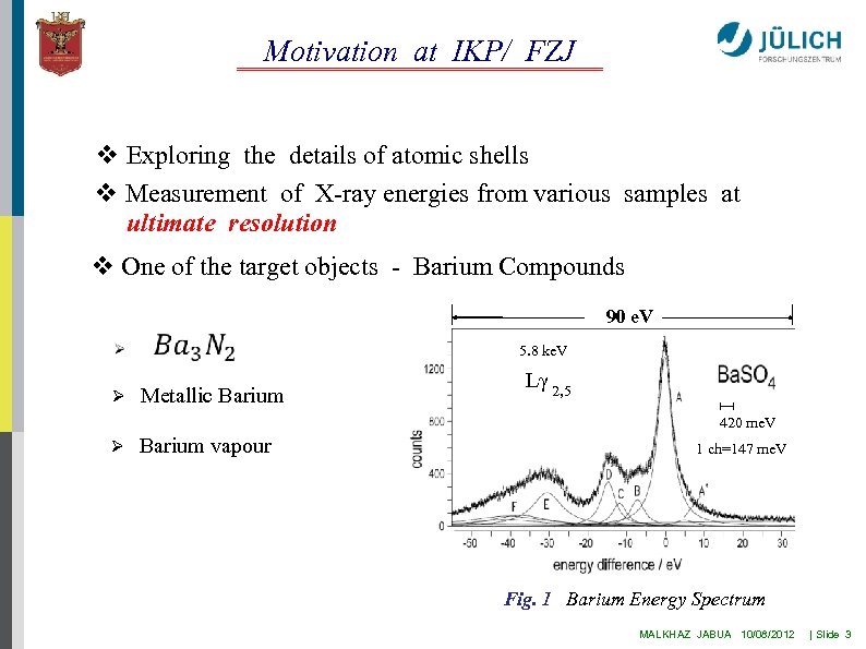 Motivation at IKP/ FZJ v Exploring the details of atomic shells v Measurement of